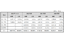 屯昌屯昌讨债公司服务